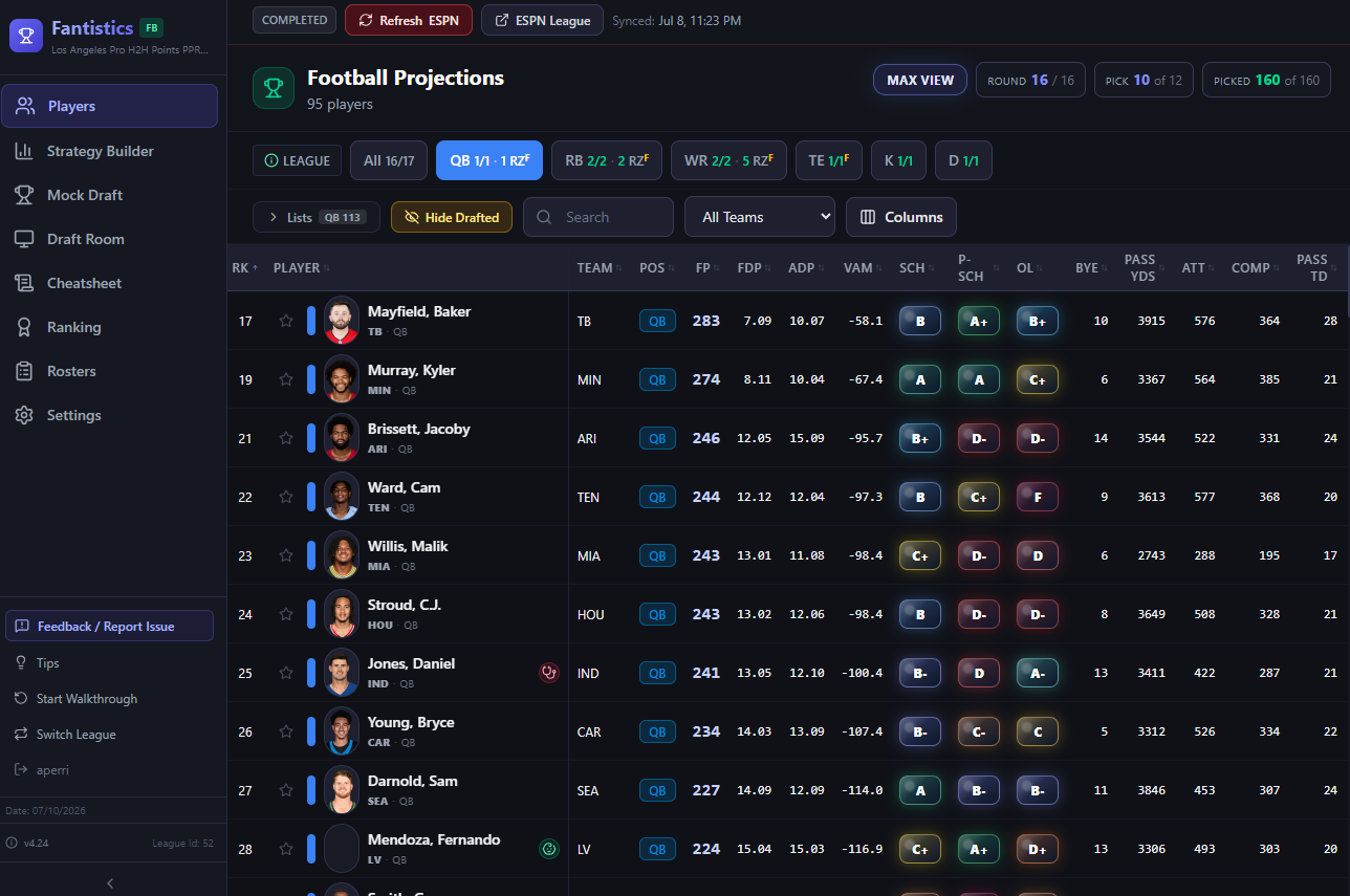 Fantistics fantasy football rankings and projections table with FP, ADP, VAM and positional grades by player